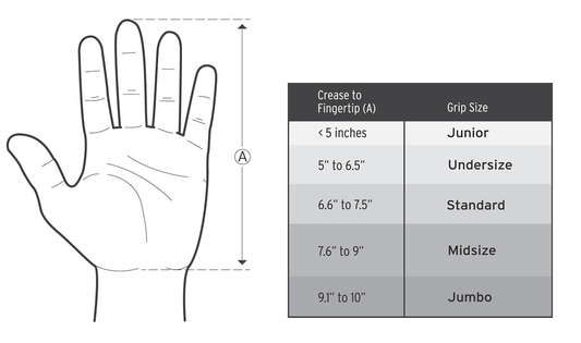 Golf Grip Size Hand Measurement Chart